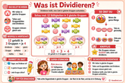 Infografik „Was ist Dividieren“ aus dem Kurs Teilen und Dividieren für Kinder