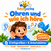 Ohren und wie ich höre – 8 Infografiken + 8 Arbeitsblätter – Edhed Learning