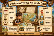 Sprachlern-Bundle 2 – Infografik 2 aus dem Lernpaket von Edhed Learning