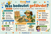 Bedrohte Tiere – Infografik 1 aus dem Lernpaket von Edhed Learning