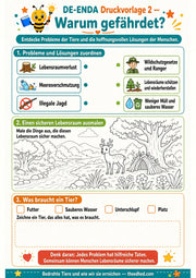 Bedrohte Tiere – Arbeitsblatt 2 aus dem Lernpaket von Edhed Learning