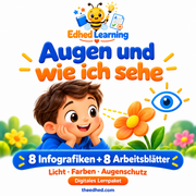 Augen und wie ich sehe – 8 Infografiken + 8 Arbeitsblätter – Edhed Learning