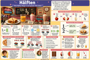 Infografik „Haelften“ aus dem Kurs Brüche leicht gemacht