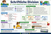 Infografik „Schriftliche Division“ aus dem Kurs Mathe-Arbeitsblätter Klasse 4