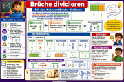 Infografik „Brueche dividieren“ aus dem Kurs Mathe-Arbeitsblätter Klasse 5