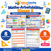 Mathe-Arbeitsblätter Klasse 5: Edhed Learning Titelbild mit vier Materialvorschauen
