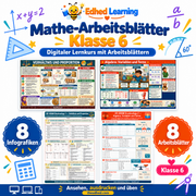 Mathe-Arbeitsblätter Klasse 6: Edhed Learning Titelbild mit vier Materialvorschauen