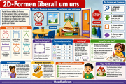 Infografik „2D Formen ueberall um uns“ aus dem Kurs Mathe im Kindergarten: Arbeitsblätter Band 2