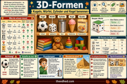 Infografik „3D Formen“ aus dem Kurs Mathe im Kindergarten: Arbeitsblätter Band 2