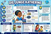 Infografik „Die junge Katherine“ aus dem Kurs Wer war Katherine Johnson? Lernkurs für Kinder