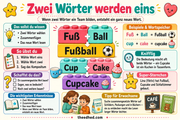 Infografik „Zwei Wörter werden eins“ aus dem Kurs Zusammengesetzte Wörter bauen