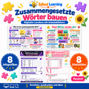 Zusammengesetzte Wörter bauen: Edhed Learning Titelbild mit vier Materialvorschauen