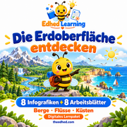 Die Erdoberfläche entdecken – 8 Infografiken + 8 Arbeitsblätter – Edhed Learning