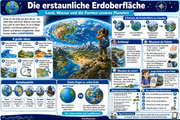 Die Erdoberfläche entdecken – Infografik 1 aus dem Lernpaket von Edhed Learning