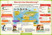 Tierwanderungen – Infografik 1 aus dem Lernpaket von Edhed Learning