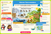 Tierwanderungen – Infografik 2 aus dem Lernpaket von Edhed Learning