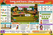 Infografik „Lang und kurz Laenge messen“ aus dem Kurs Messen leicht gemacht