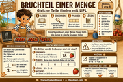 Infografik „Bruchteil einer Menge“ aus dem Kurs Textaufgaben Klasse 3
