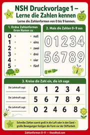 Arbeitsblatt „Lerne die Zahlen kennen“ aus dem Kurs Zahlen schreiben lernen: 0 bis 9
