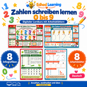 Zahlen schreiben lernen: 0 bis 9: Edhed Learning Titelbild mit vier Materialvorschauen