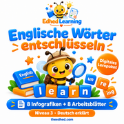 Englische Wörter entschlüsseln – 8 Infografiken + 8 Arbeitsblätter – Edhed Learning