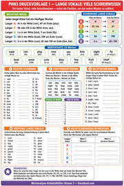 Englische Wörter entschlüsseln – Arbeitsblatt 1 aus dem Lernpaket von Edhed Learning
