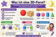 Infografik „Was ist eine 3D Form“ aus dem Kurs 3D-Formen und ihre Flächen