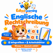 Englische Rechtschreibung – 8 Infografiken + 8 Arbeitsblätter – Edhed Learning