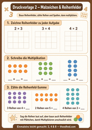 Arbeitsblatt „Malzeichen und Reihenfelder“ aus dem Kurs Einmaleins: 3er-, 4er- und 8er-Reihe