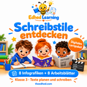 Schreibstile entdecken – 8 Infografiken + 8 Arbeitsblätter – Edhed Learning