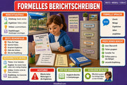 Schreibstile entdecken – Infografik 1 aus dem Lernpaket von Edhed Learning