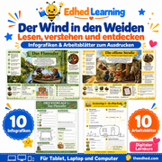 Der Wind in den Weiden – Arbeitsblätter und Lesekurs – Edhed Learning: 10 Infografiken und 10 Arbeitsblätter