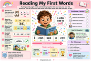 Phonics infographic 8 preview from the early literacy foundations bundle