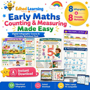 Edhed Learning Early Maths, Counting & Measuring digital course product image