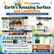 Edhed Learning Earth’s Amazing Surface & Landforms digital course product image