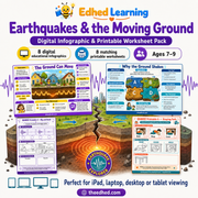 Earthquakes and the Moving Ground digital infographic and printable worksheet pack for ages 7 to 9