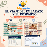 Portada del curso El viaje del embarazo y el posparto con 10 infografías y 10 fichas imprimibles