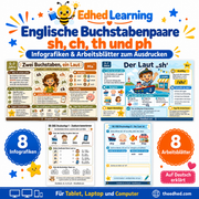 Englische Buchstabenpaare sh, ch, th, ph – Arbeitsblätter – Edhed Learning: 8 Infografiken und 8 Arbeitsblätter