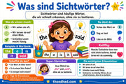 Englische Sichtwörter üben – Arbeitsblätter für Kinder – Infografik 1: Was sind Sichtwoerter