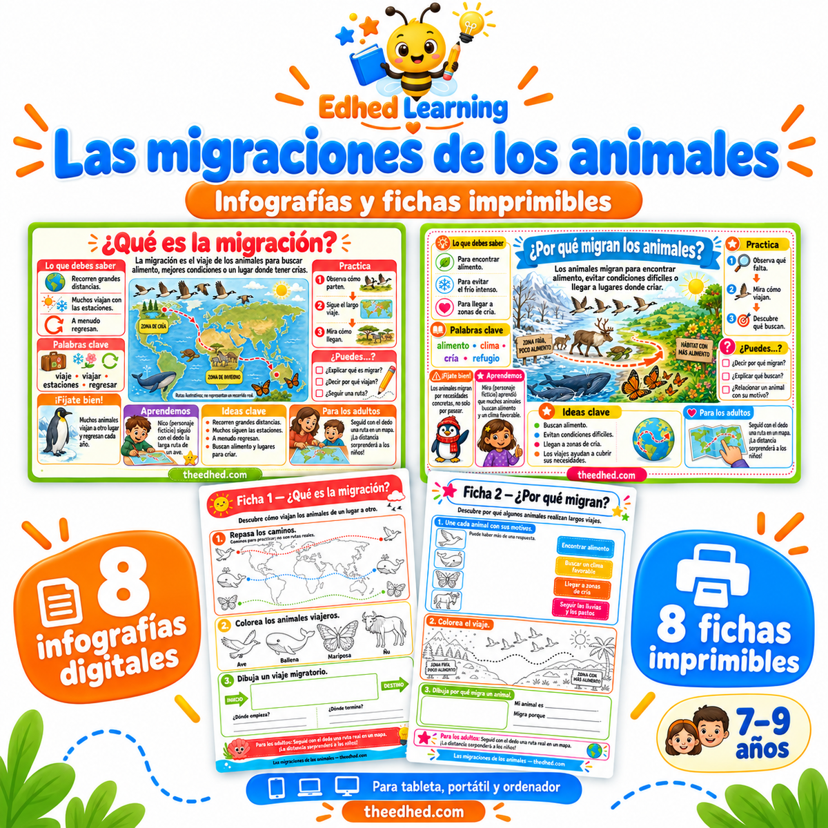 Las migraciones de los animales: curso en español con 8 infografías y 8 fichas imprimibles para niños de 7 a 9 años.