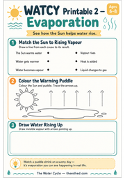 Evaporation A4 printable worksheet with matching colouring and drawing activities