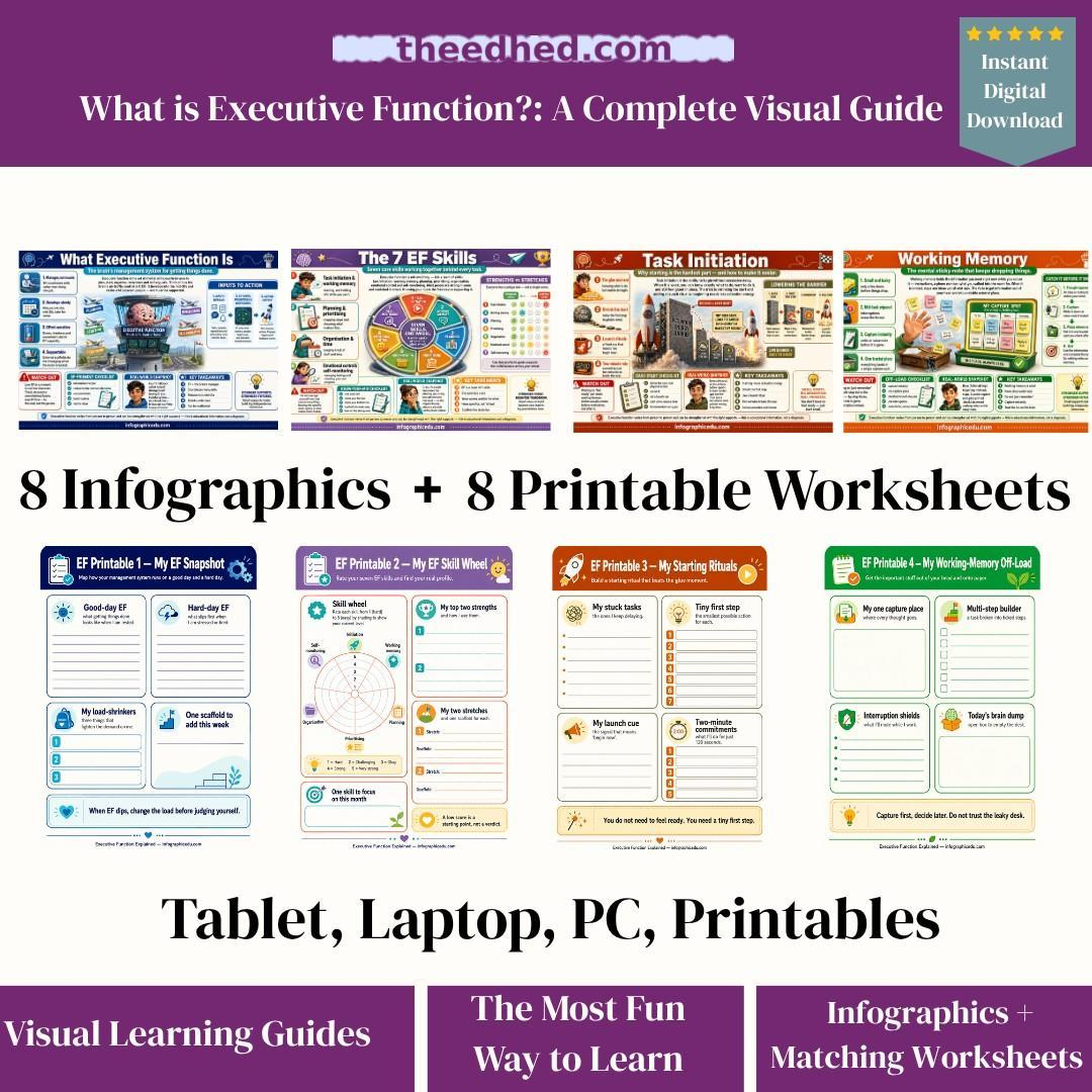 Edhed Learning Executive Function Skills digital course product image