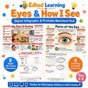 Edhed Learning Eyes & How I See digital course product image