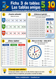 Ficha imprimible A4 en español para practicar las tablas del 2, del 5 y del 10