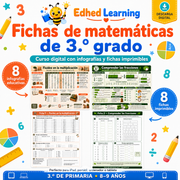 Fichas de matemáticas de 3.º grado: curso digital con 8 infografías y 8 fichas