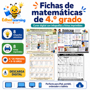 Fichas de matemáticas de 4.º grado en español con 8 infografías y 8 fichas imprimibles
