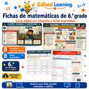 Curso digital de fichas de matemáticas de 6.º grado en español con 8 infografías y 8 fichas imprimibles