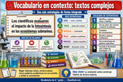 Infografía de vocabulario en contexto para 4.º grado