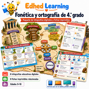 Curso de fonética y ortografía de 4.º grado con 8 infografías y 8 fichas imprimibles en español