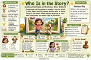 Grade 1 reading infographic - Who Is in the Story | Grades 1–5 Reading Comprehension Mastery BUNDLE